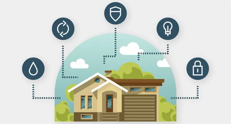 Tenant Safety and Welfare: Ensuring a Secure and Comfortable Living Environment in HMOs